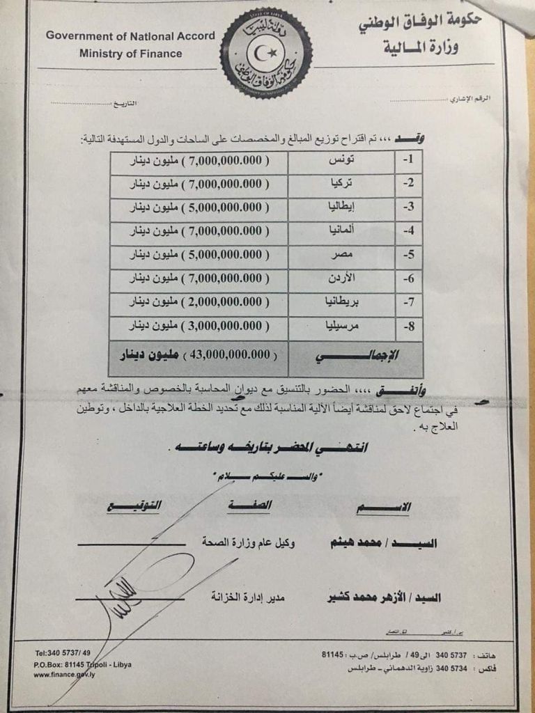 أردوغان يدعم التنظيمات الإرهابية - أرشيفية