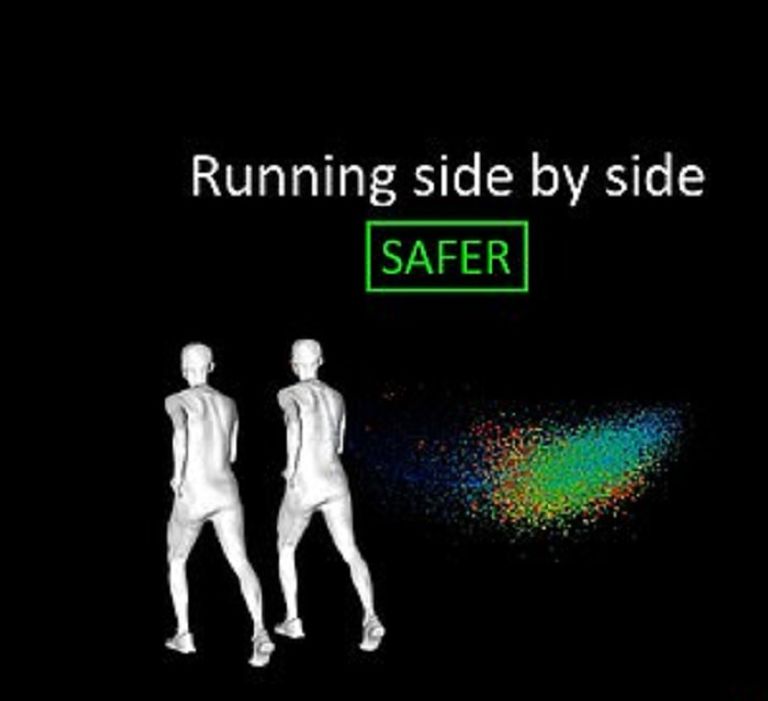 محاكاة توضح الطريقة الصحيحة للركض وتجنب الإصابة بكورونا