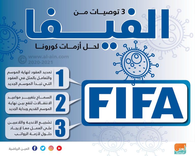 الدوري الإسباني