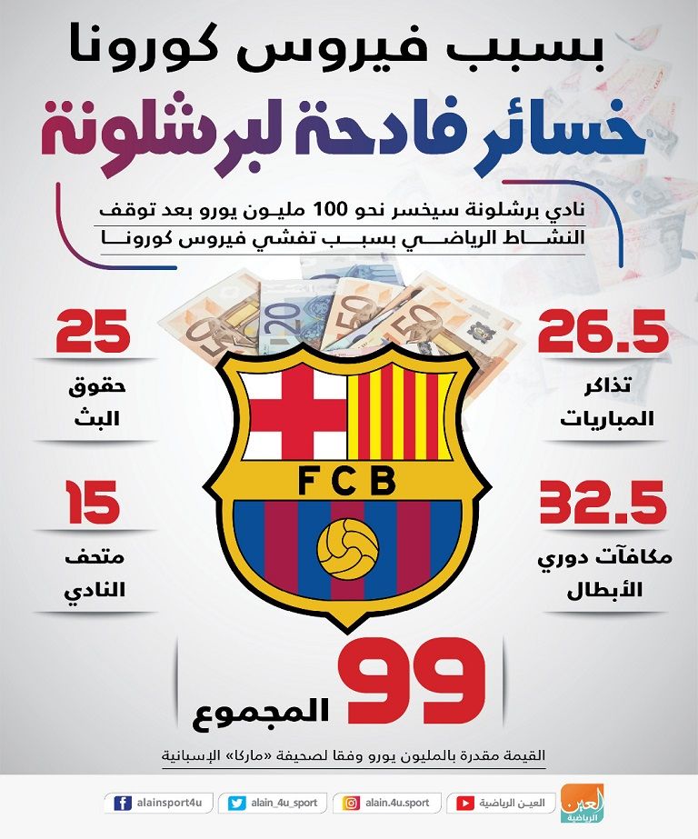 ريال مدريد