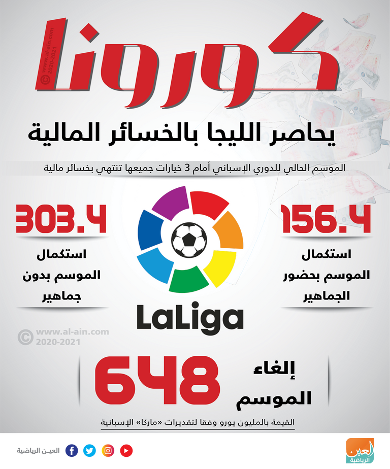 راموس وبيريز