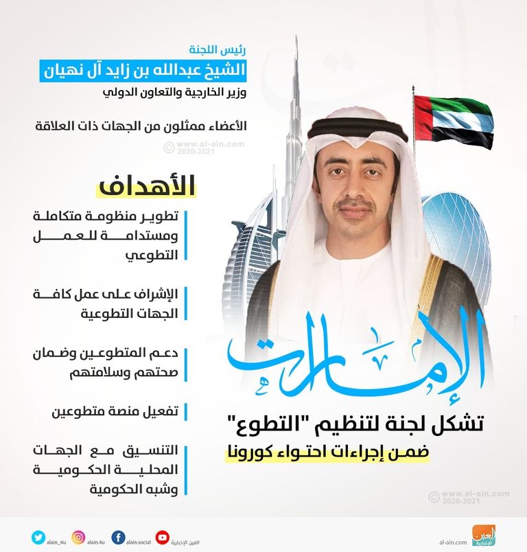 الشيخ عبدالله بن زايد آل نهيان خلال أول اجتماع اللجنة العليا لتنظيم التطوع