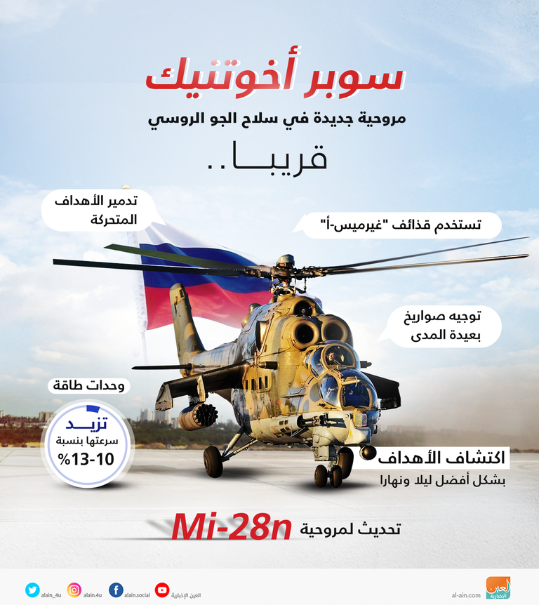 مروحية Mi - 26T2V الروسية الثقيلة المطورة - أرشيفية