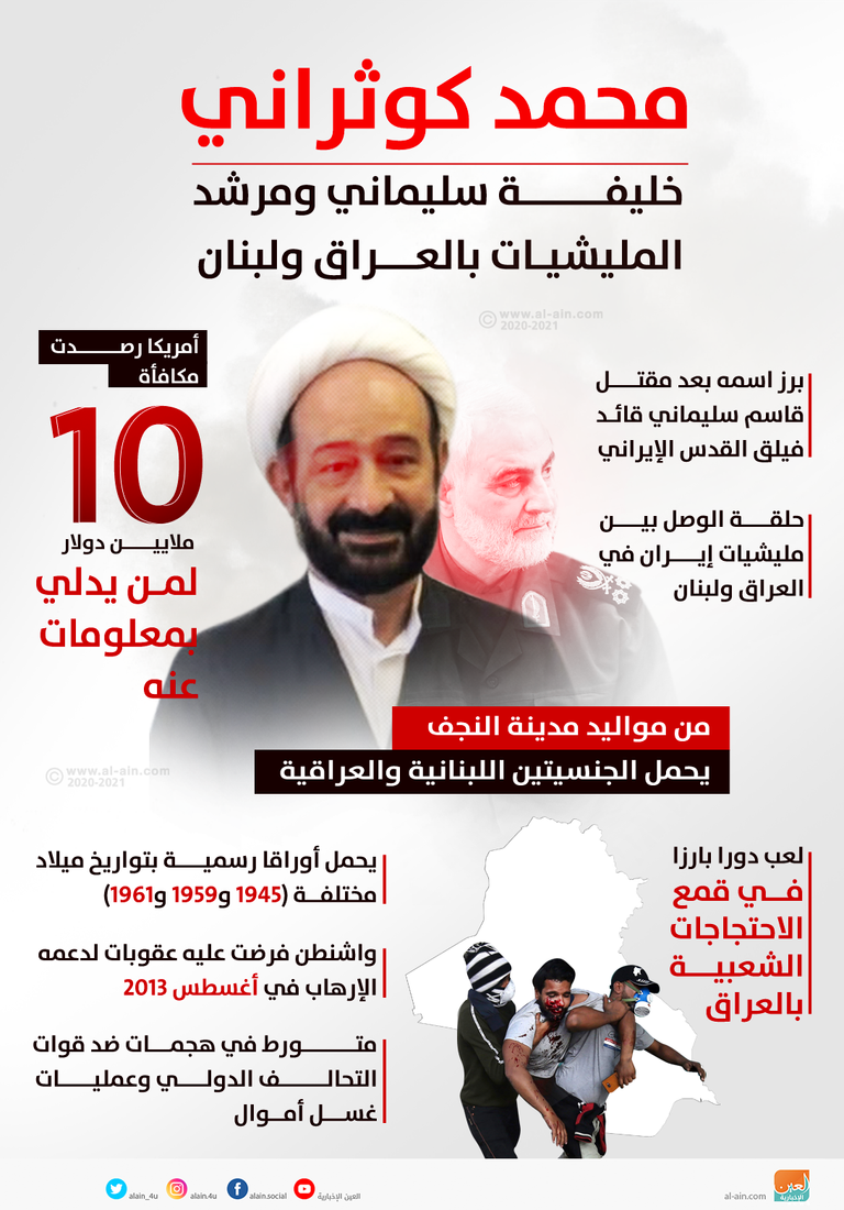 محمد كوثراني وقاسم سليماني - أرشيفية