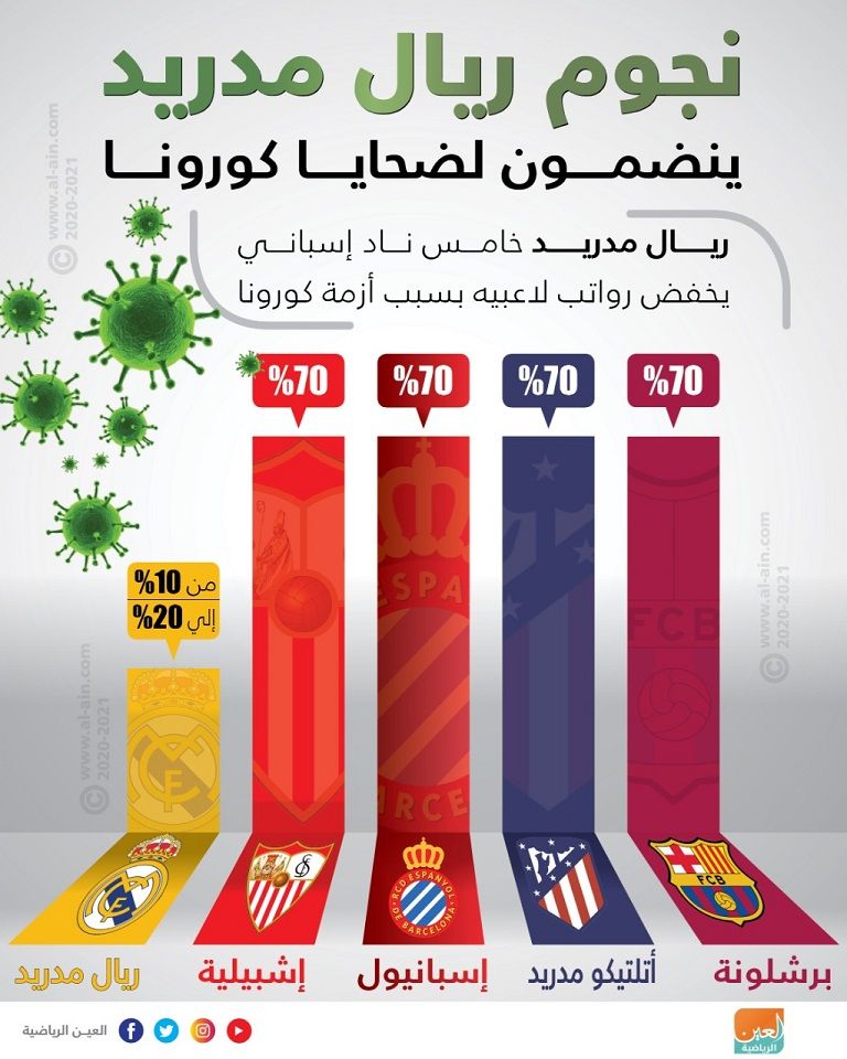 جماهير ريال سوسيداد