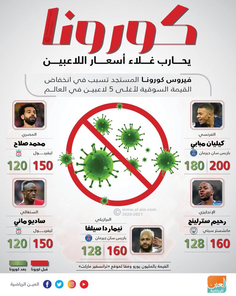 باير ليفركوزن ورينجرز