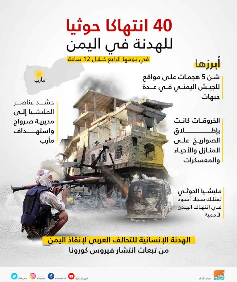 مسلح من مليشيا الحوثي في شوارع اليمن - أرشيفية