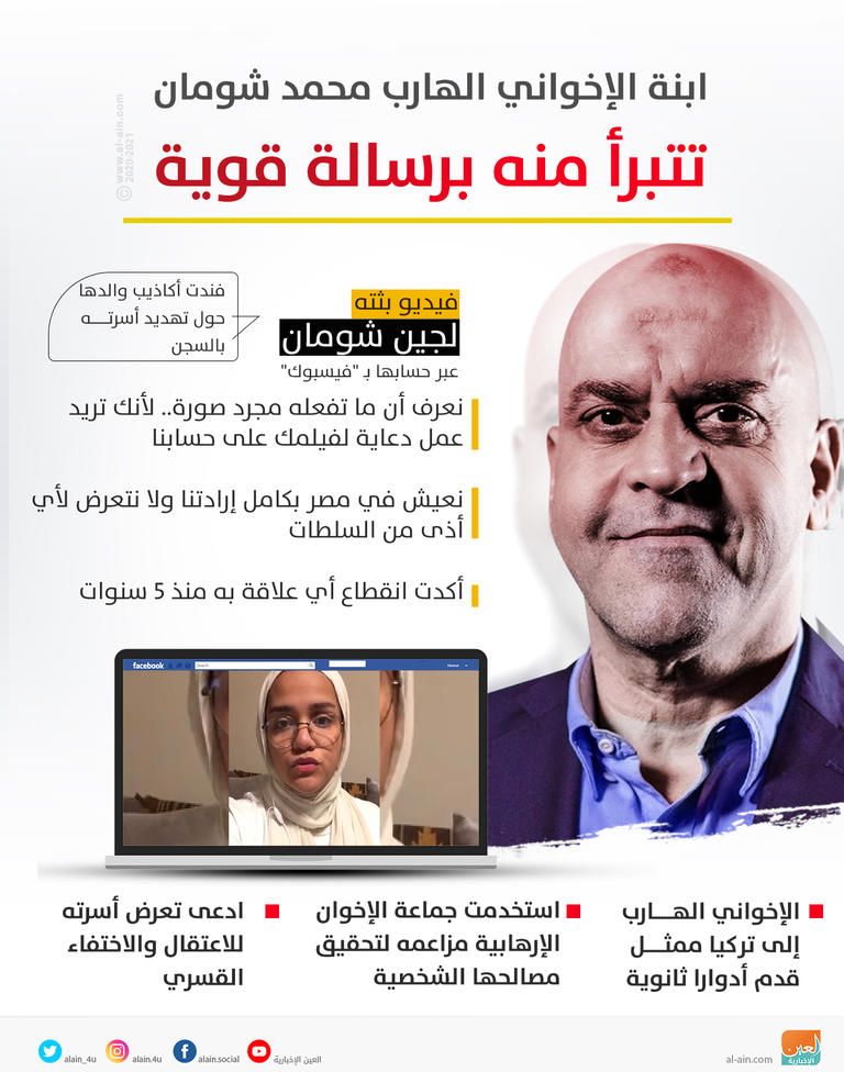 لجين شومان لـ