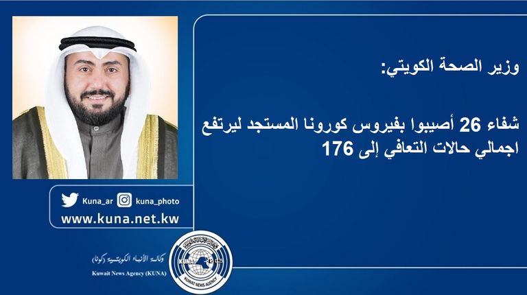 الفحوصات الاحترازية في الكويت ضد كورونا