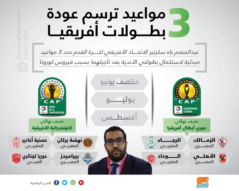 الأهلي المصري والوداد المغربي