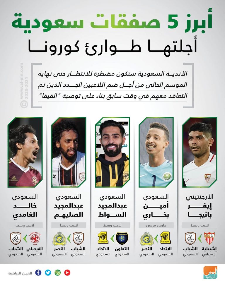 إيفر بانيجا