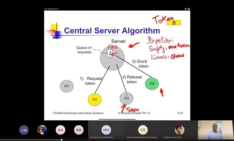 جانب من محاضرة عن بعد لطلبة الهندسة بجامعة أبوظبي