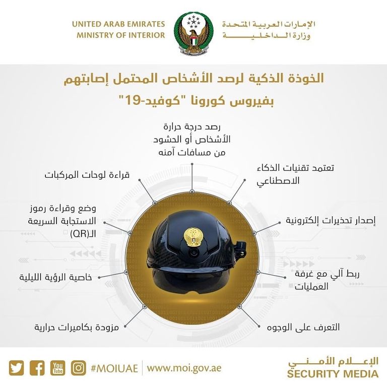 خوذة ذكية للكشف عن كورونا