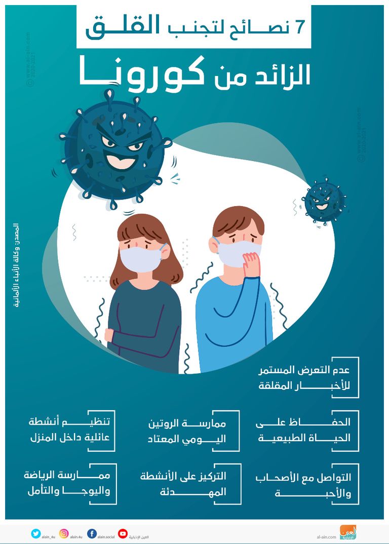 محلات القاهرة مغلقة تنفيذا لقرار حظر التجوال