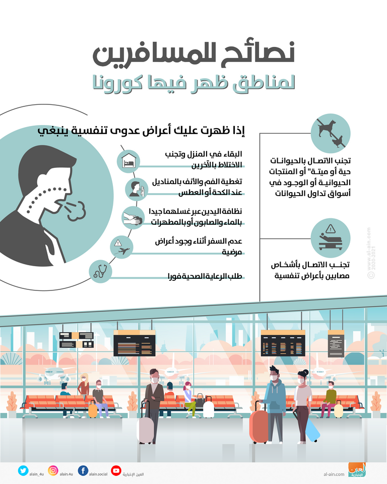 العديد من الدول سارعت لإجاء رعاياها من بؤر تفشي كورونا