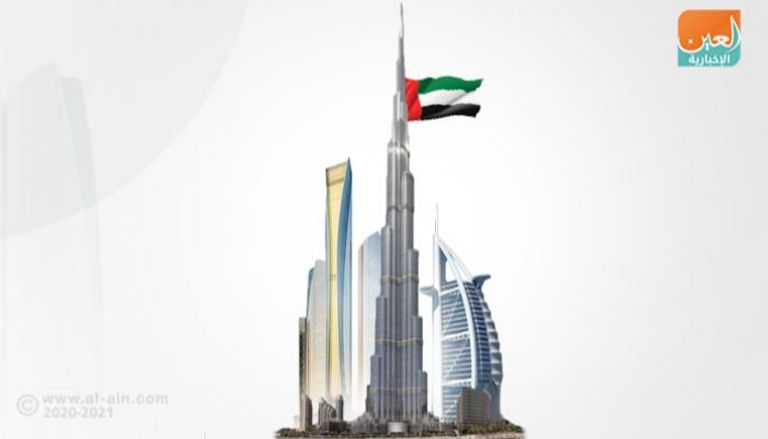 الإمارات تطلق مبادرة "#لنقف_أمام_التحدي" 