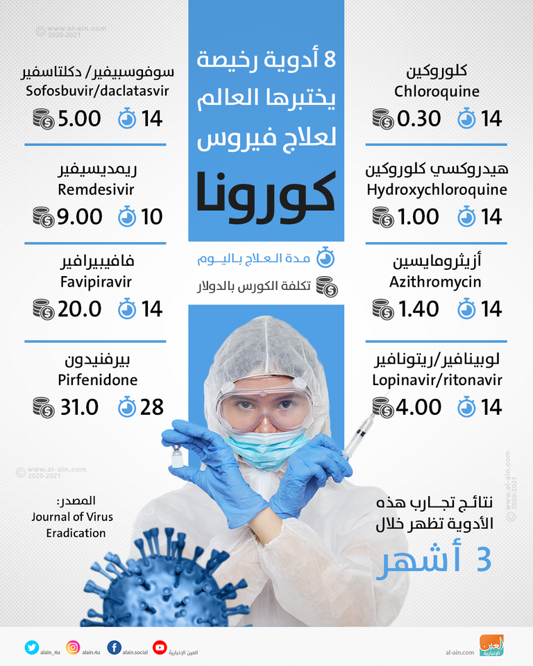 مقر شركة جيلياد الأمريكية