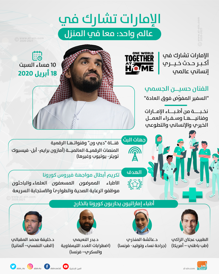  الإمارات تشارك في 