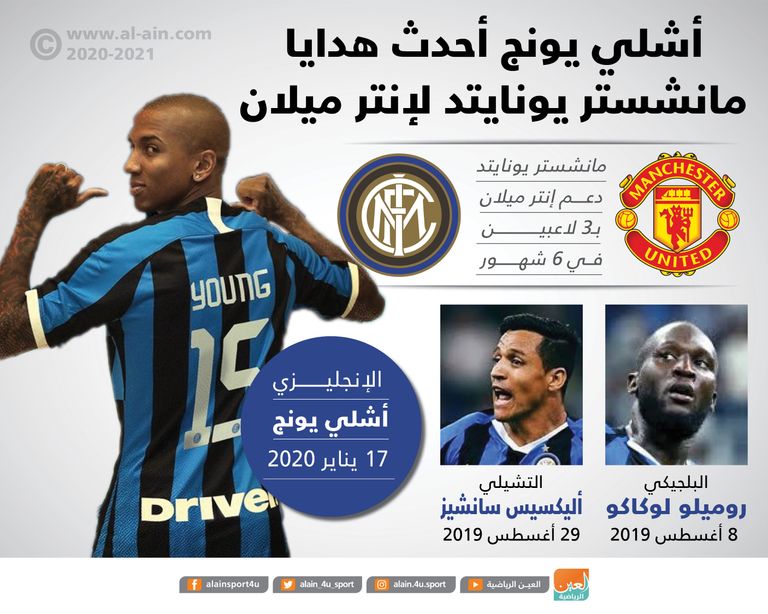 مارسيال - لوكاكو