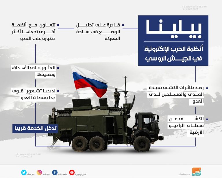 الرئيس الروسي فلاديمير بوتين خلال حضوره مناورة عسكرية - أرشيفية