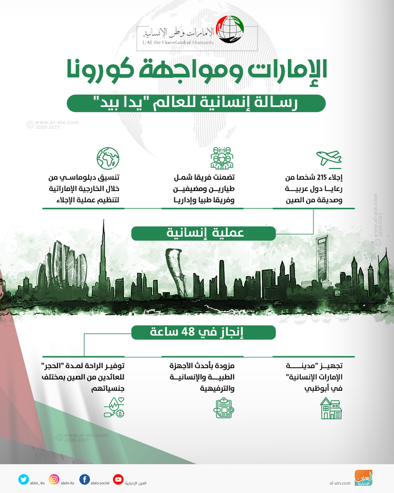 جانب من المساعدات الإماراتية إلى موريتانيا