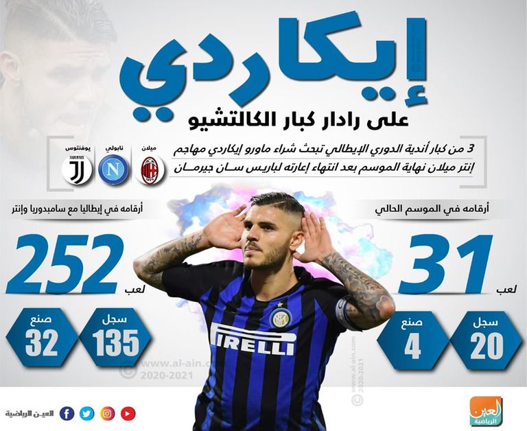 الأرجنتيني ماورو إيكاردي