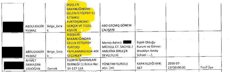 أردوغان ووزير خارجيته