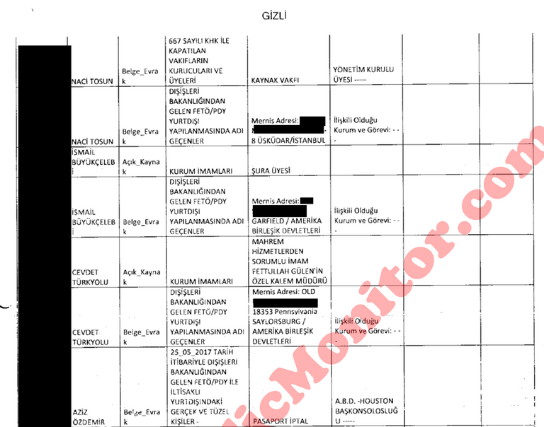 أردوغان ووزير خارجيته