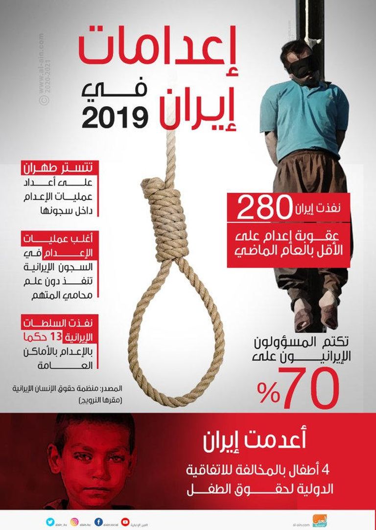 سجل دموي لإيران في تطبيق عقوبة الإعدام