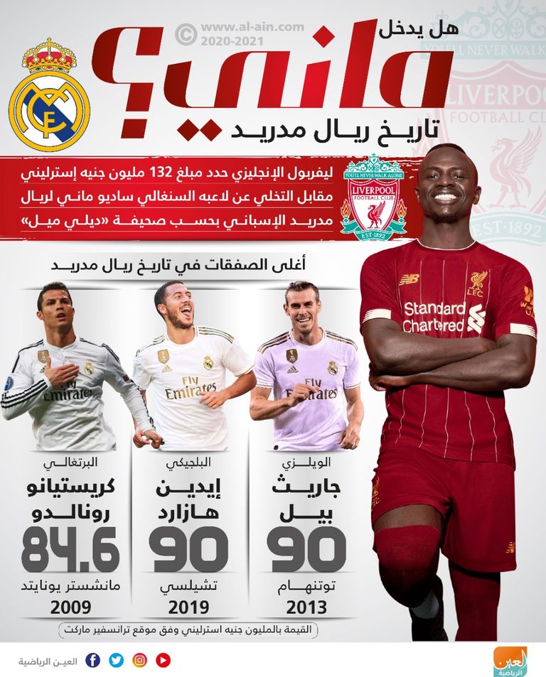 ساديو ماني - جناح ليفربول