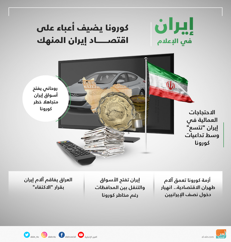 إيران في الإعلام