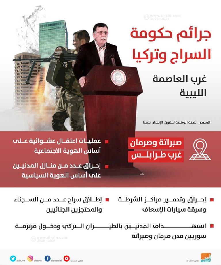 مدرعة تركية دمرها الجيش الليبي - أرشيفية