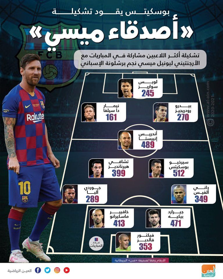 بوسكيتس مع ميسي