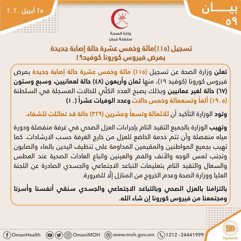 ارتفاع إصابات كورونا في سلطنة عمان