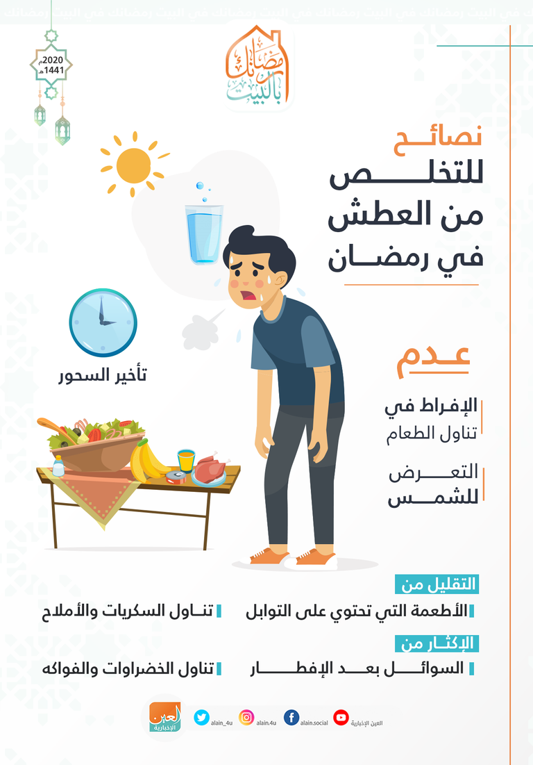 إنفوجراف العين الإخبارية يستعرض نصائح للتخلص من العطش في رمضان