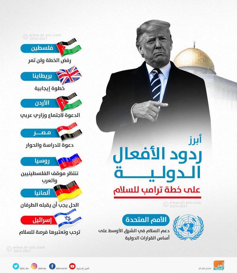 رئيس الوزراء الإسرائيلي بنيامين نتنياهو - أرشيفية