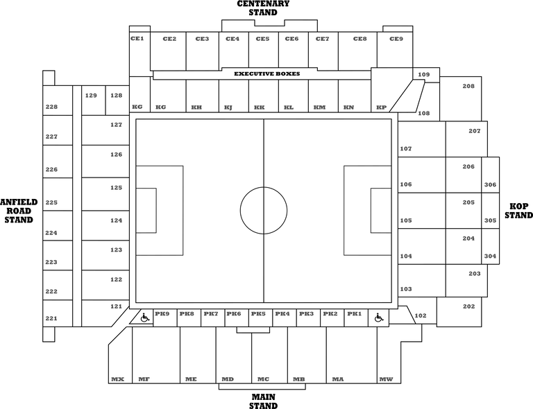 ملعب أنفيلد