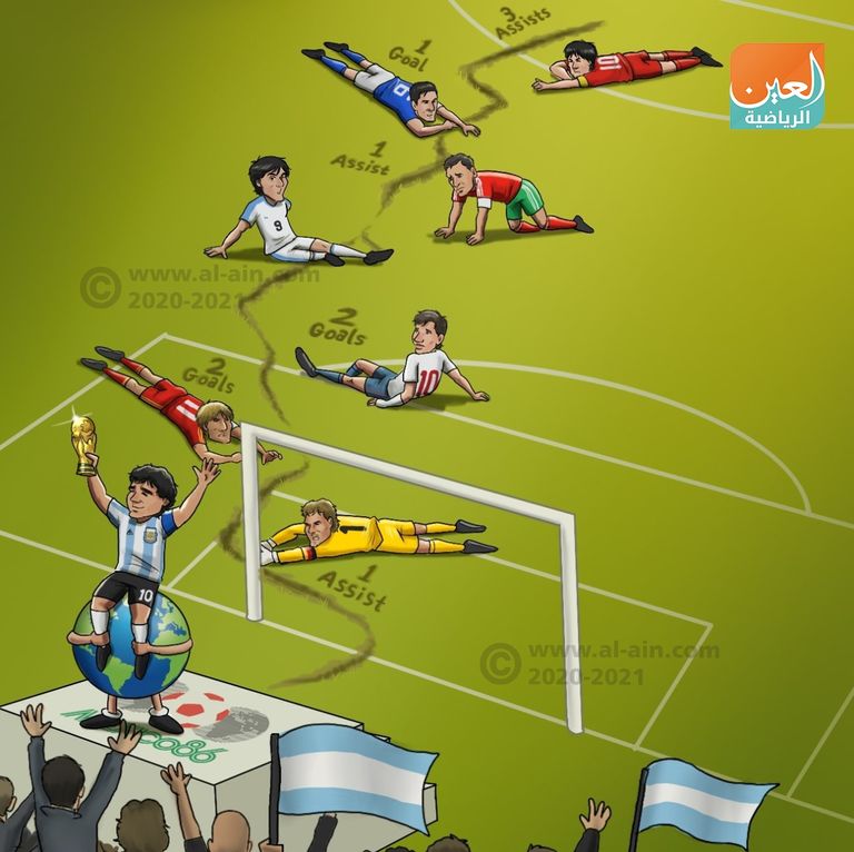 دييجو مارادونا