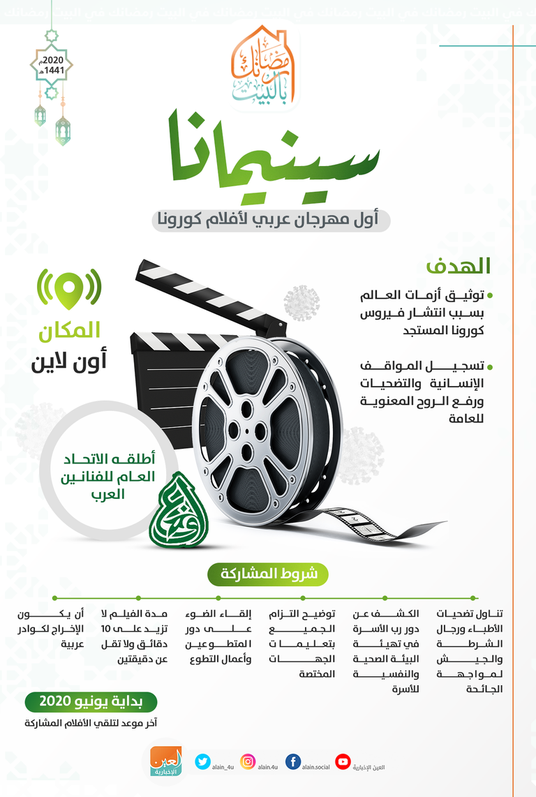 باب المشاركة مفتوح حتى بداية شهر يونيو