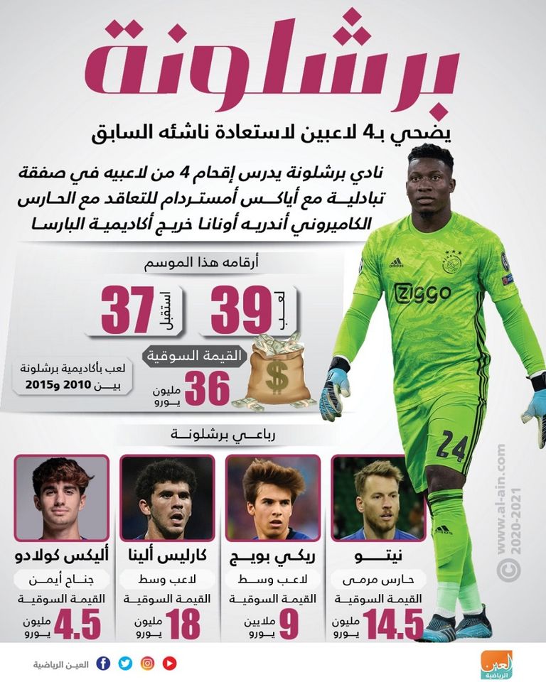 فريق برشلونة