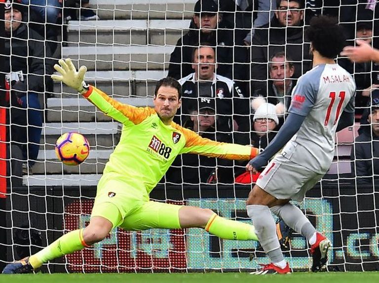 محمد صلاح أمام أرسنال