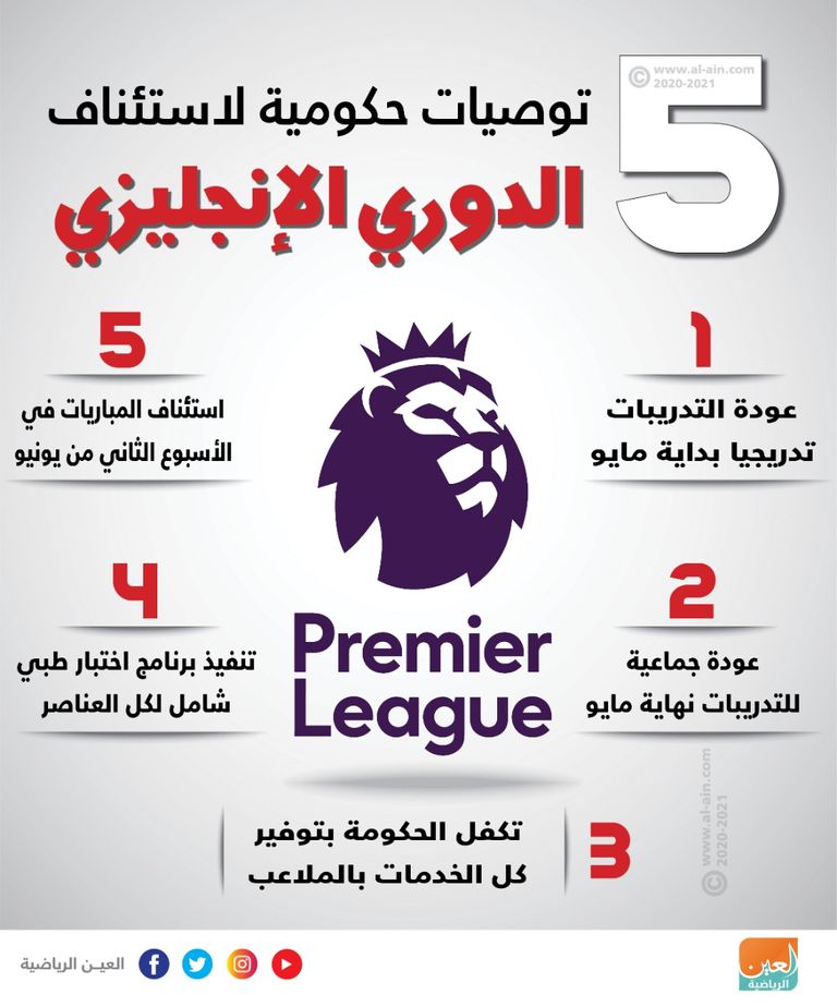 رئيس وزراء بريطانيا