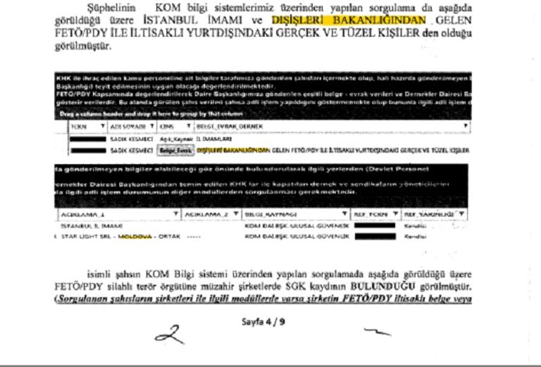 مقر السفارة التركية في مولدوفا - نورديك مونيتور