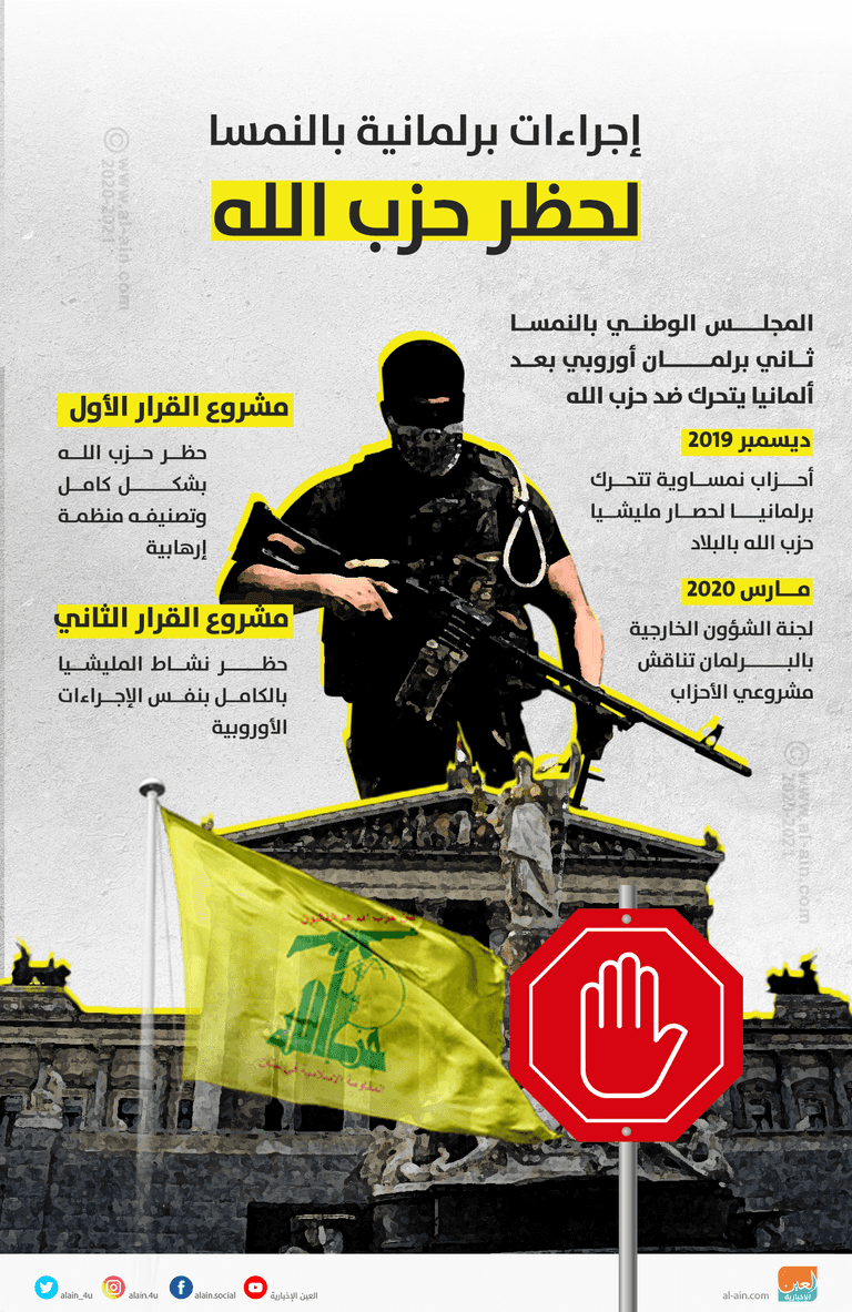 حسن نصر الله زعيم مليشيا حزب الله اللبناني