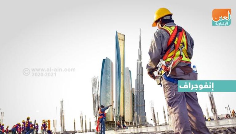 عمال في الإمارات - أرشيفية