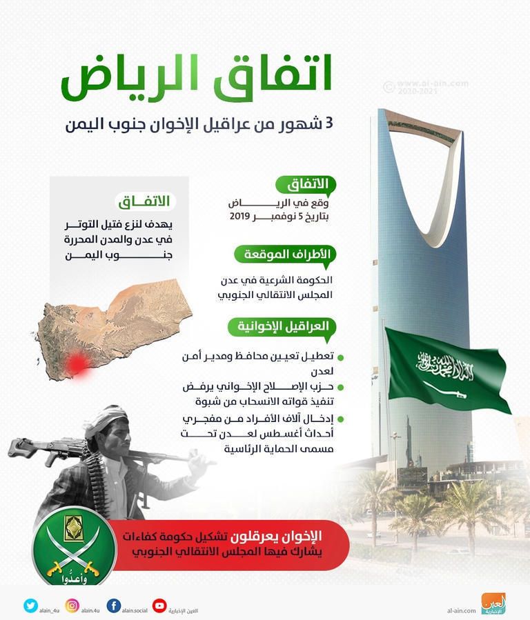 عيدروس قاسم الزبيدي رئيس المجلس الانتقالي الجنوبي