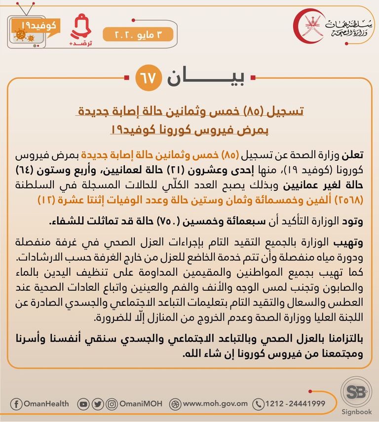 ارتفاع إصابات كورونا في سلطنة عمان