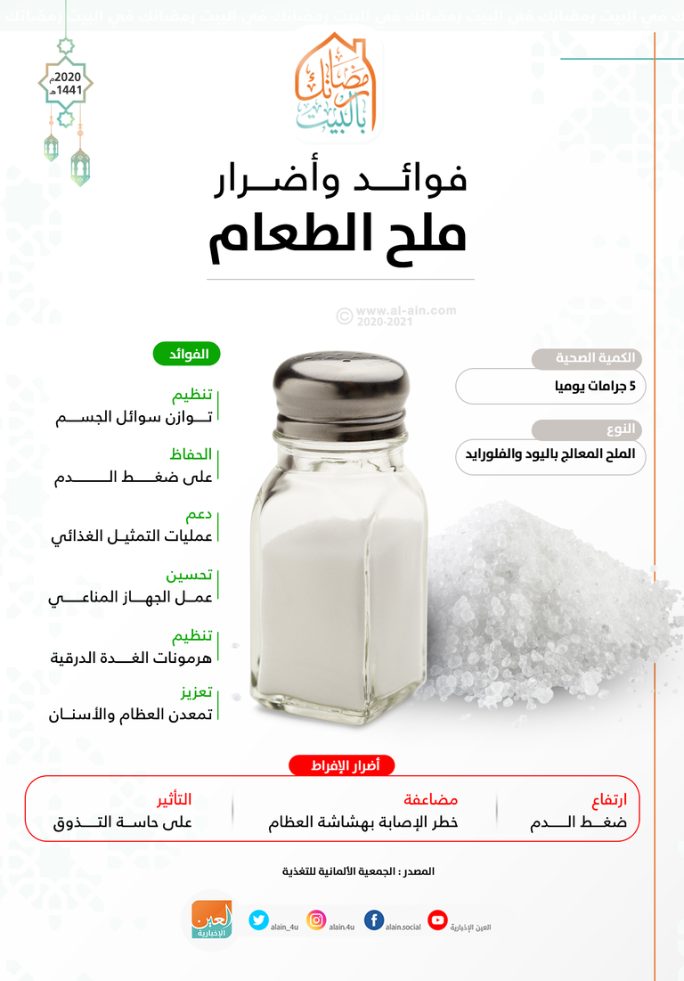 للجسم فوائد الملح فوائد الملح