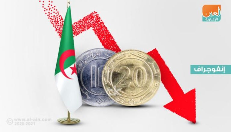 تراجع كبير باحتياطيات النقد الأجنبي في الجزائر