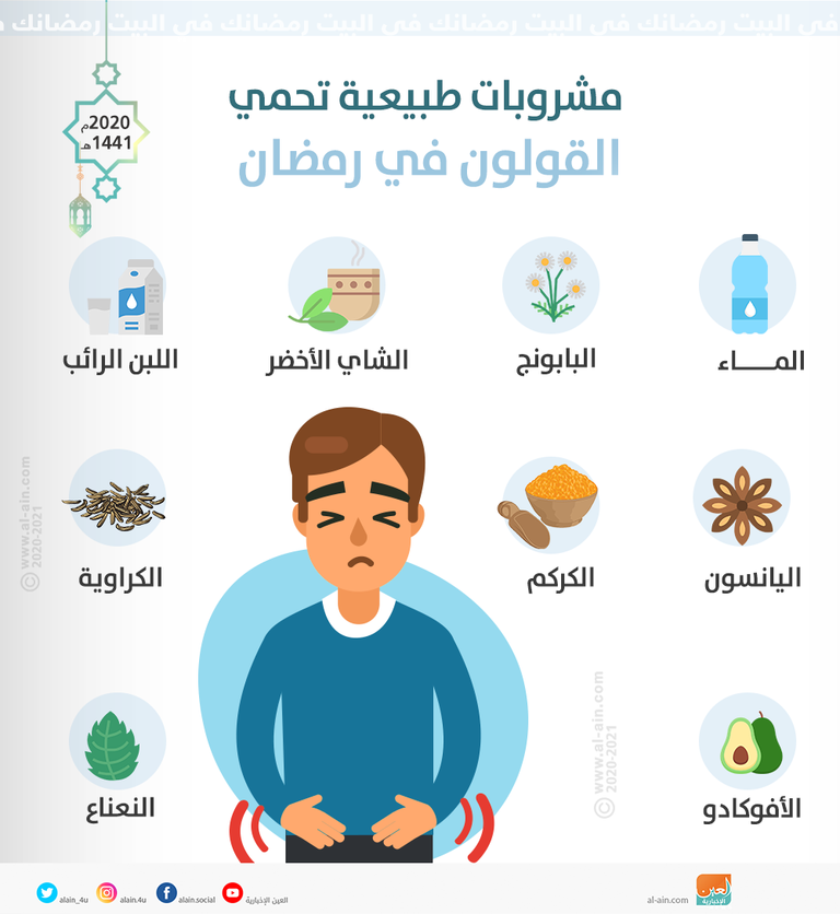 مشروبات طبيعية مهمة لمرضى القولون في رمضان
